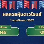 หวยดาวโจนส์